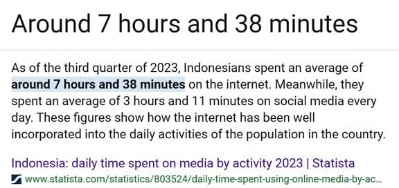 Activity-on-Internet-Indonesia-2023-2024