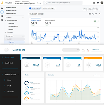Dashboard Simple Managemenet